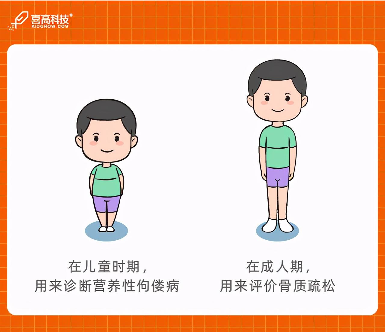 孩子检查微量元素挂什么科(挂微量科元素检查孩子能查到吗)-硒宝网