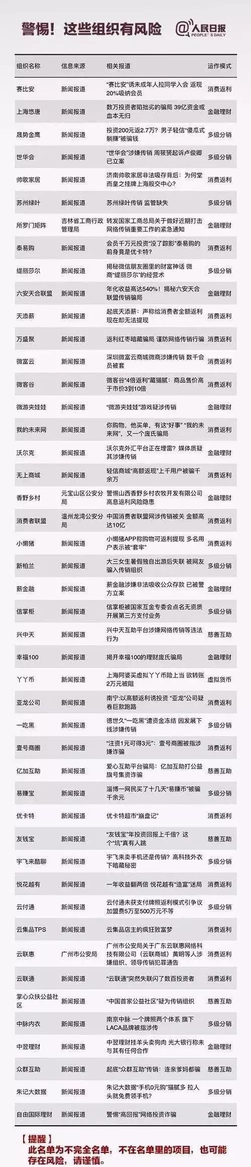 炎帝生物产品硒价格(炎帝生物官方网站)-硒宝网