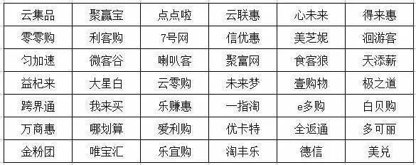 炎帝生物产品硒价格(炎帝生物官方网站)-硒宝网