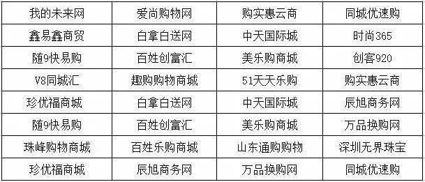 炎帝生物产品硒价格(炎帝生物官方网站)-硒宝网