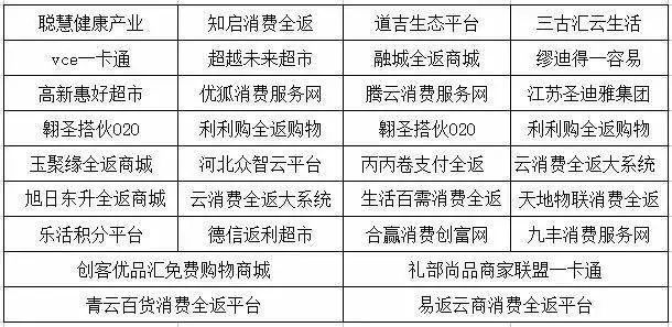 炎帝生物产品硒价格(炎帝生物官方网站)-硒宝网