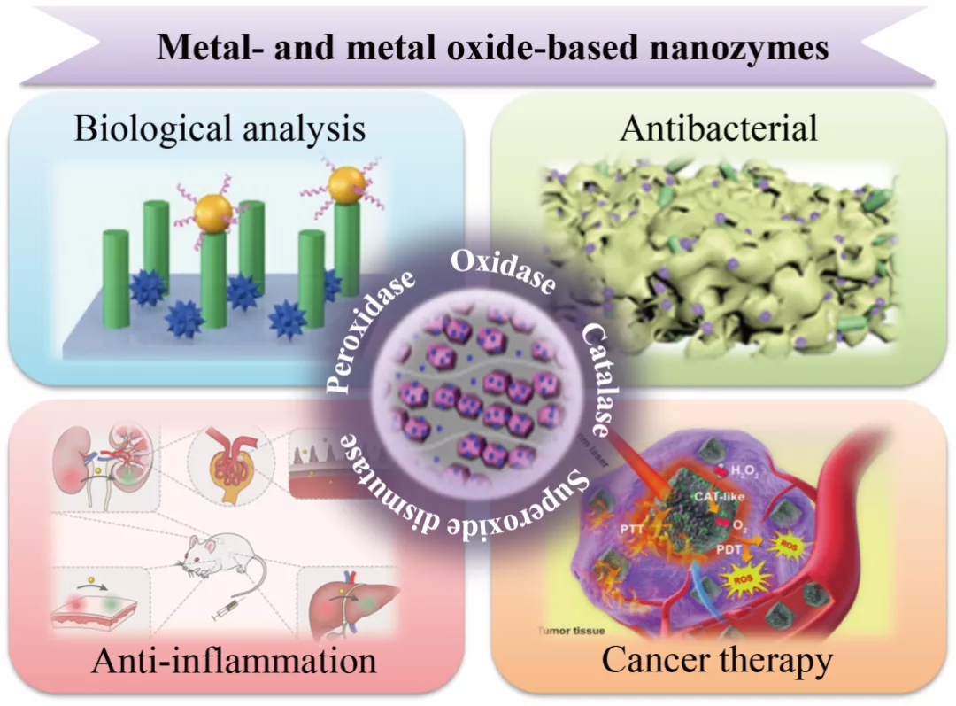纳米硒有什么产品吗（纳米硒的骗局）-硒宝网