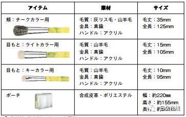 蓝莓补铁吗(蓝莓补铁用什么)-硒宝网