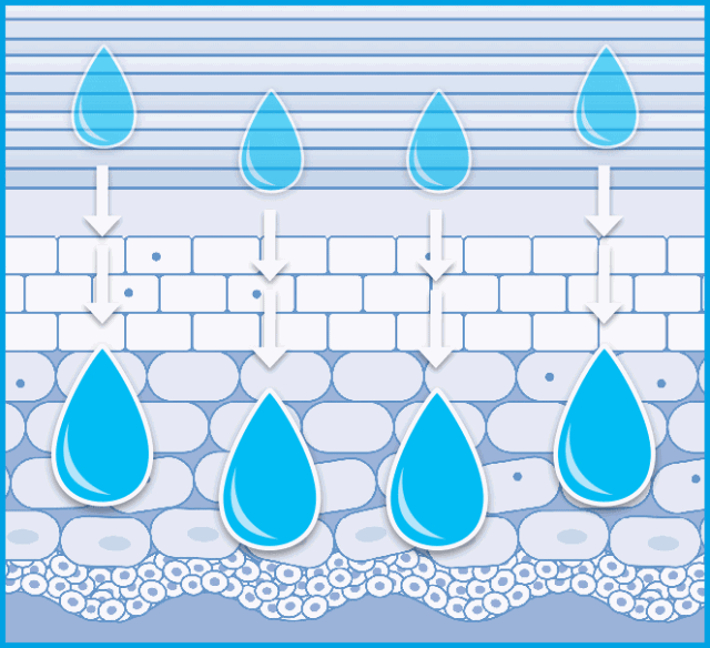 不缺锌可以补锌吗(缺锌补锌可以一起补吗)-硒宝网