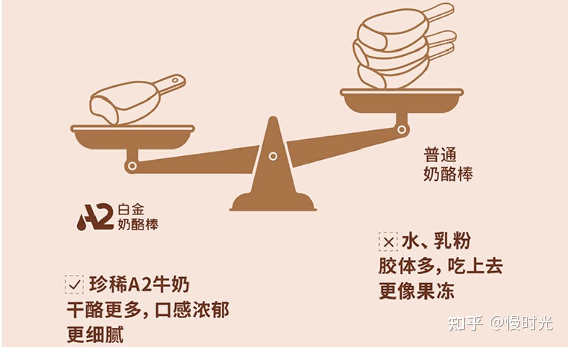 怀孕 补钙(怀孕补钙什么时间段最好)-硒宝网
