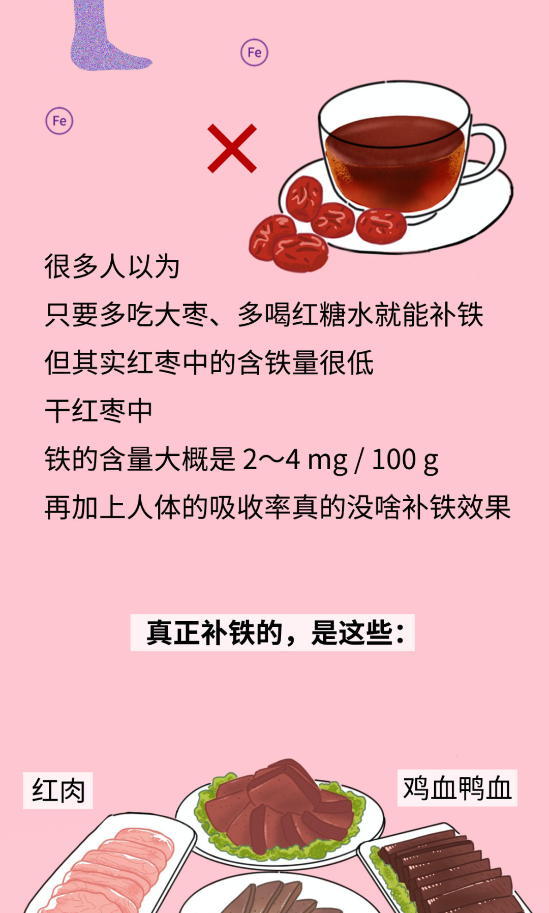 如何快速补铁（快速补铁的方法有哪些）-硒宝网