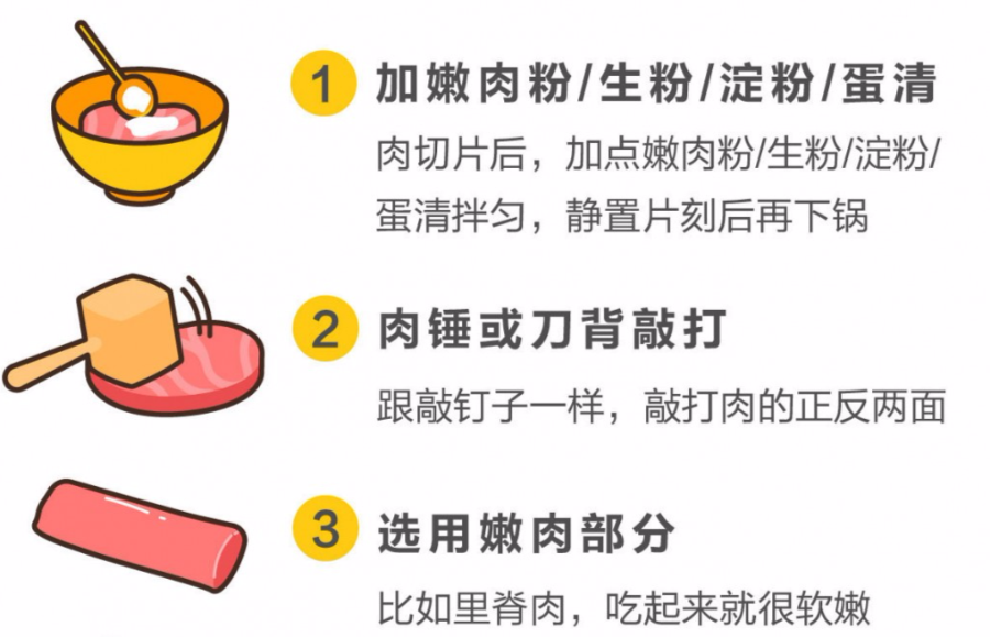 怎么补铁蛋白(蛋白补铁琥珀酸铁口服液)-硒宝网