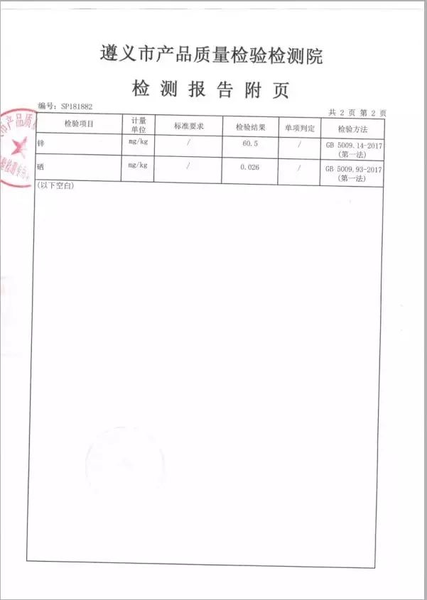 产品市场分析锌硒茶(锌茶分析市场产品硒含量高吗)-硒宝网