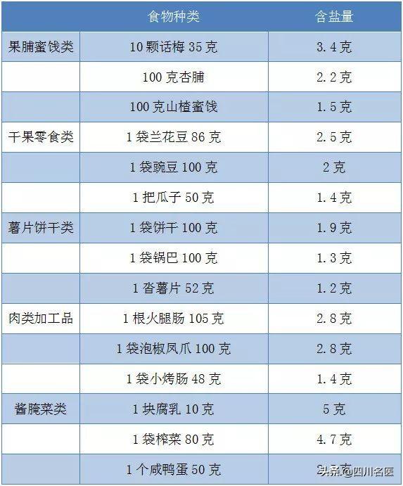 抽筋补钙吃什么钙片好(抽筋钙片)-硒宝网
