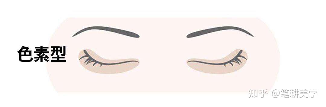 第六代硒产品是什么(硒类产品)-硒宝网