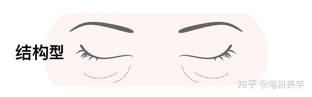 第六代硒产品是什么(硒类产品)-硒宝网