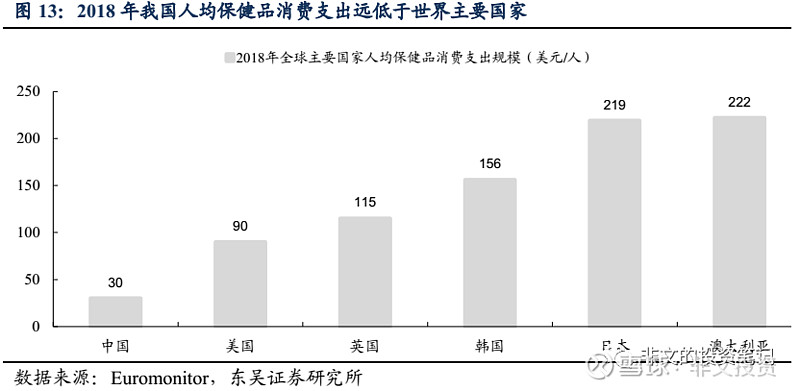 汤臣倍健的产品硒吗(汤臣倍健的补硒产品有什么用)-硒宝网
