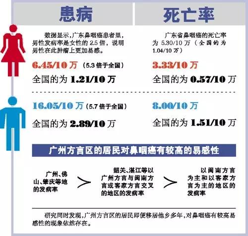 没化疗能吃硒维康片(硒维康可以吞服吗)-硒宝网