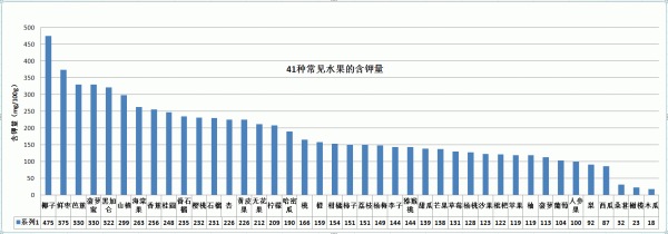 冬枣补铁吗(冬枣补铁)-硒宝网