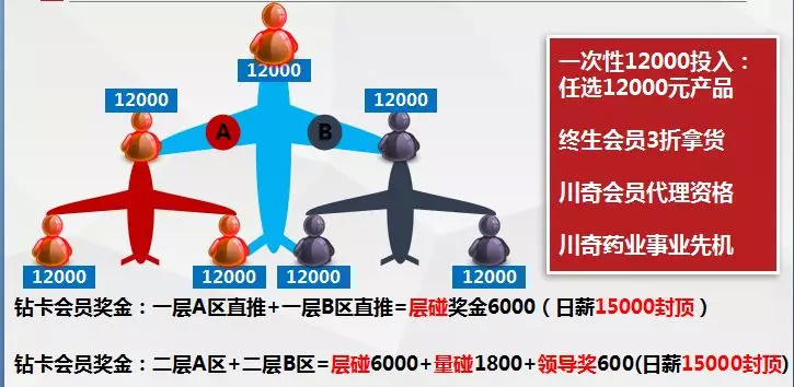 南昌川奇奥硒维康片（奥硒维康片江西曝光）-硒宝网