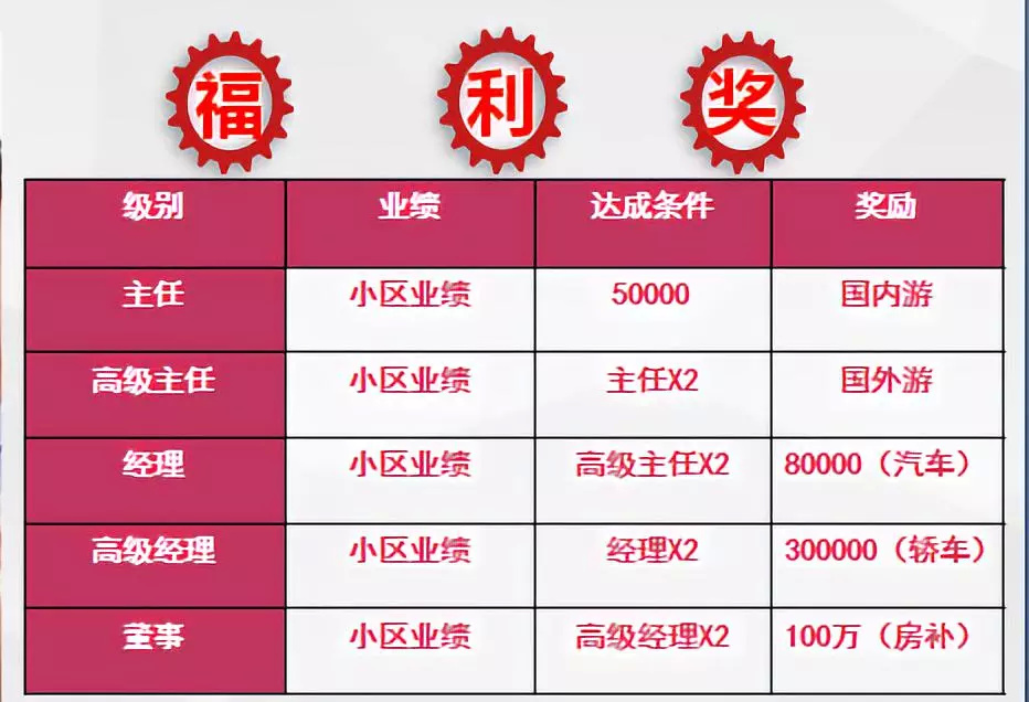 南昌川奇奥硒维康片（奥硒维康片江西曝光）-硒宝网
