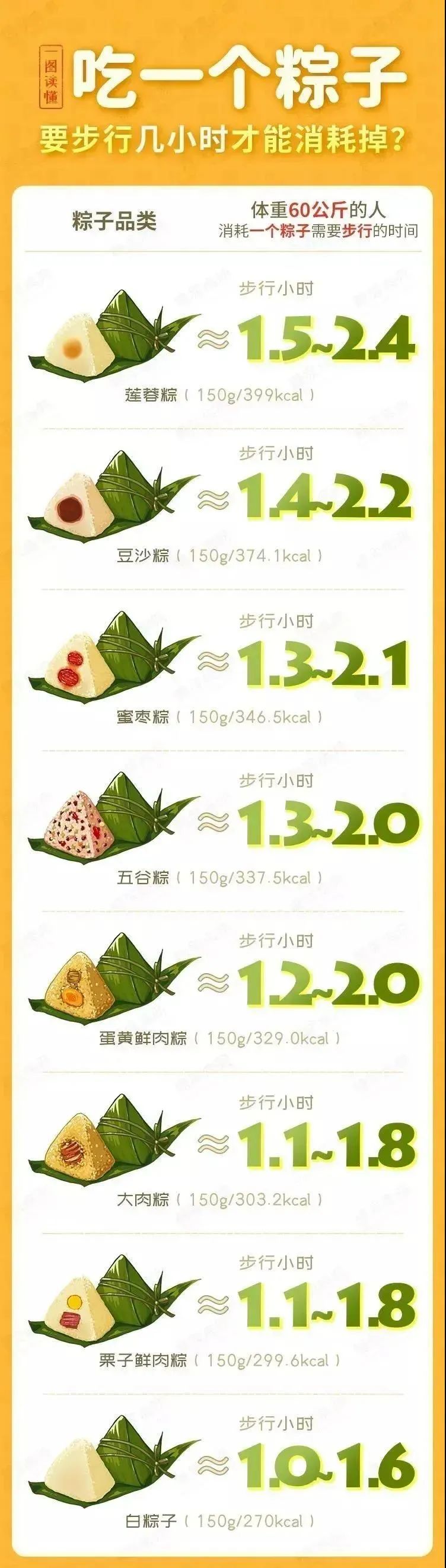 癌症可以吃硒维康吗(癌症吃硒维康可以吗)-硒宝网