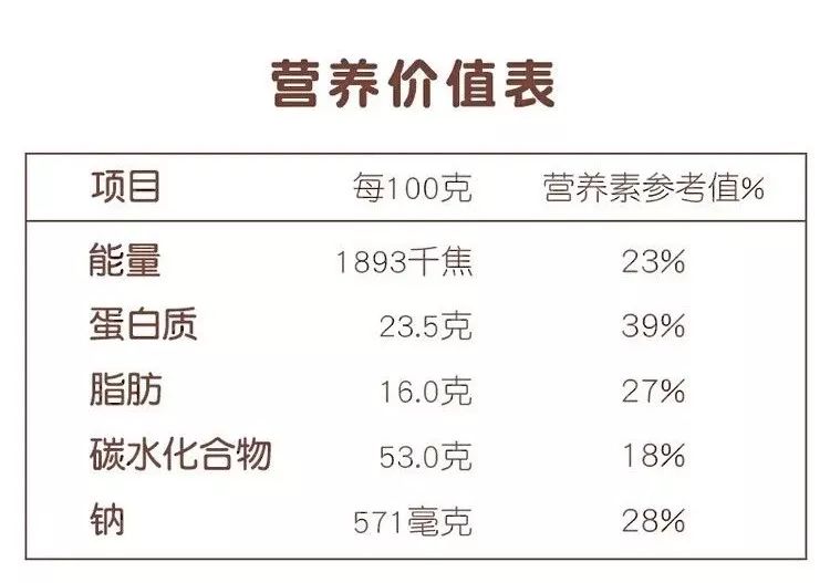 吃什么可以补碘(服碘后吃了含碘盐)-硒宝网