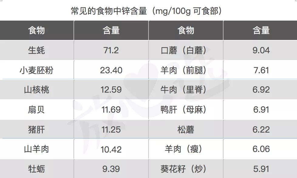 婴儿补铁剂哪个品牌好（婴儿补铁剂哪个牌子好）-硒宝网