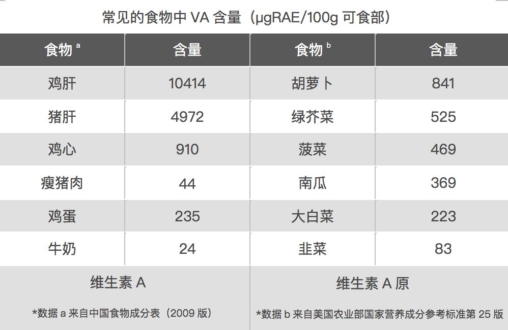 婴儿补铁剂哪个品牌好（婴儿补铁剂哪个牌子好）-硒宝网
