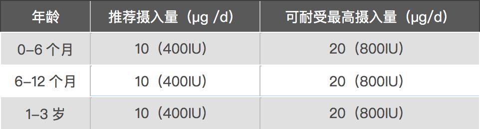 婴儿补铁剂哪个品牌好（婴儿补铁剂哪个牌子好）-硒宝网