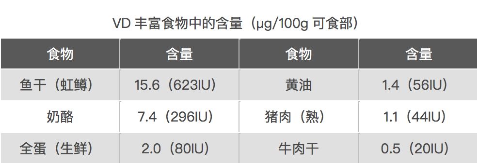 婴儿补铁剂哪个品牌好（婴儿补铁剂哪个牌子好）-硒宝网