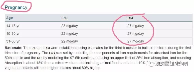 孕妇补铁的药品有哪些（孕妇补铁的药有什么副作用）-硒宝网