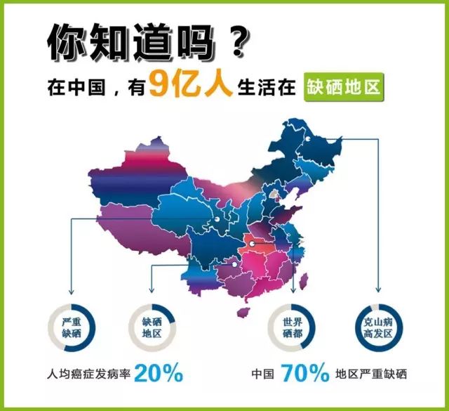 硒维康的效果怎么样(硒维康的说明书)-硒宝网