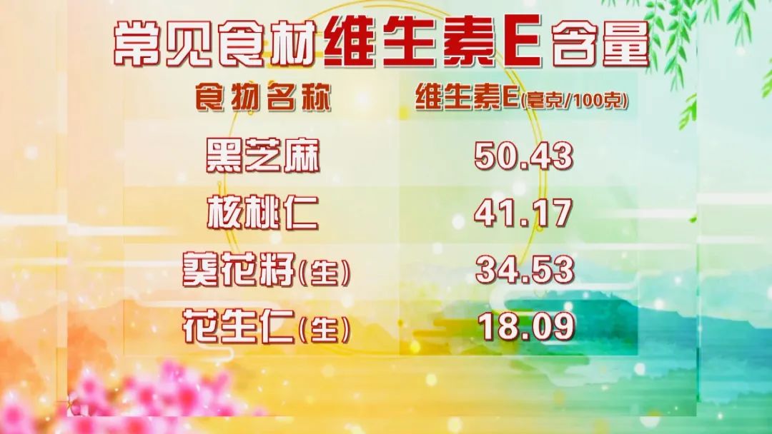 老年人吃什么补钙(补钙老年吃人参可以吗)-硒宝网