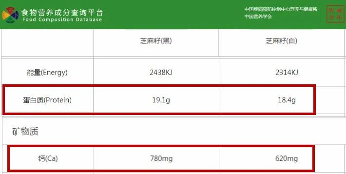 老年人吃什么补钙(补钙老年吃人参可以吗)-硒宝网