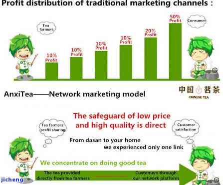 微量元素英语（微量元素英语对照表）-硒宝网