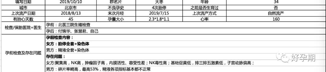 月子可以吃锌硒宝吗(锌硒宝宝宝吃了有什么效果)-硒宝网