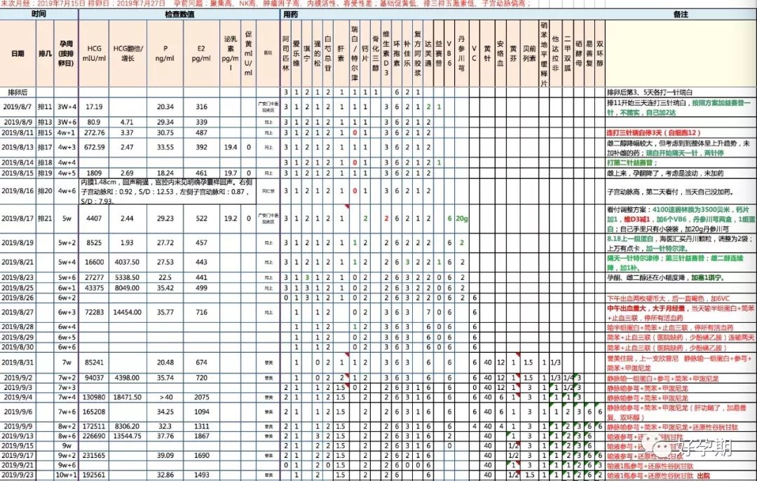 月子可以吃锌硒宝吗(锌硒宝宝宝吃了有什么效果)-硒宝网