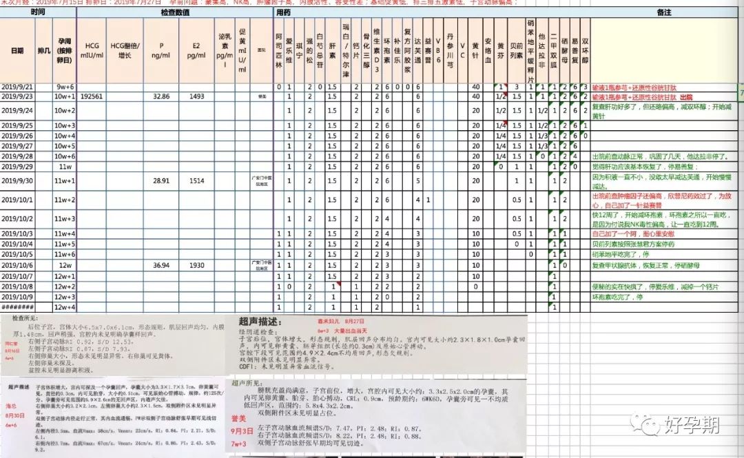 月子可以吃锌硒宝吗(锌硒宝宝宝吃了有什么效果)-硒宝网