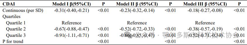 维生素E锌硒宝食物(锌硒宝和维生素e)-硒宝网