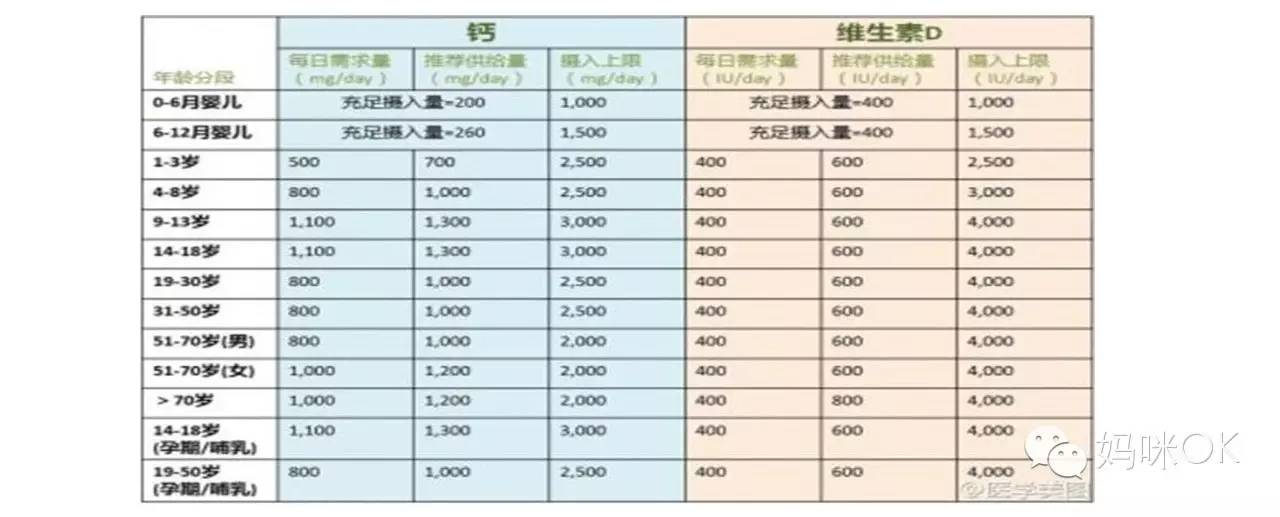 血微量元素是检查什么(微量血元素检查是查什么)-硒宝网
