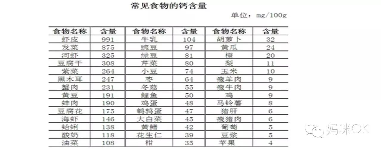 血微量元素是检查什么(微量血元素检查是查什么)-硒宝网