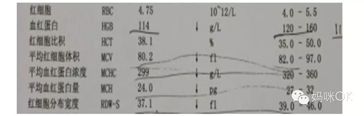 血微量元素是检查什么(微量血元素检查是查什么)-硒宝网