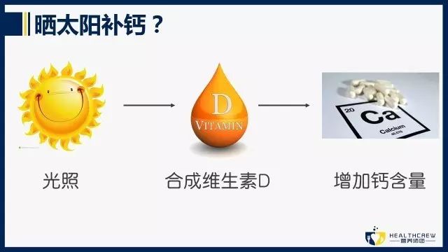 为什么说晒太阳补钙（晒补钙太阳说说搞笑）-硒宝网