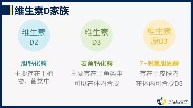 为什么说晒太阳补钙（晒补钙太阳说说搞笑）-硒宝网