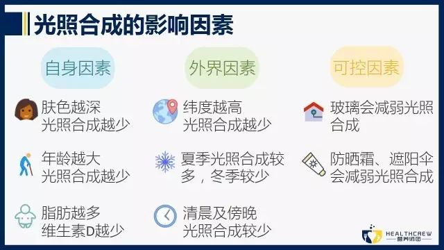 为什么说晒太阳补钙（晒补钙太阳说说搞笑）-硒宝网
