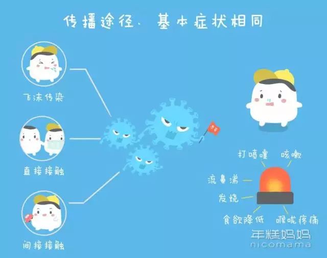 医院一般开什么补锌的(医院开补锌口服液用医保么)-硒宝网