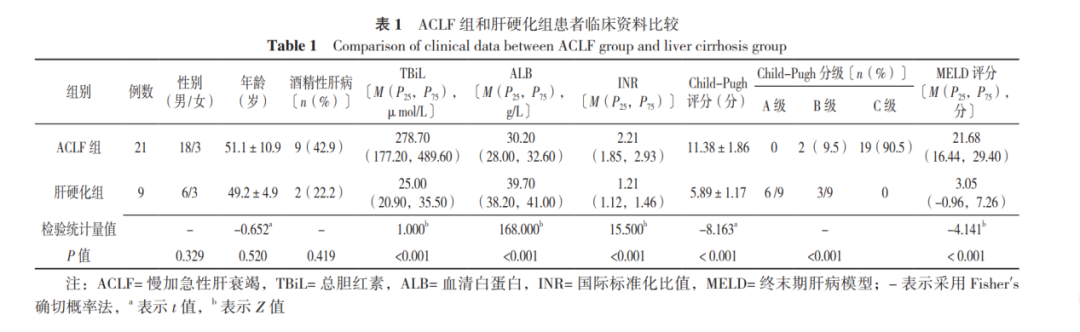 微量元素抽哪里的血（抽微量血元素要空腹吗）-硒宝网