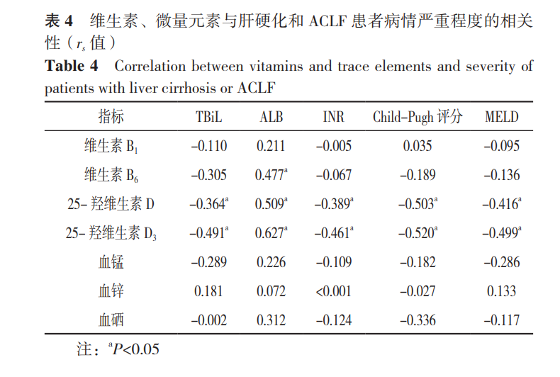 微量元素抽哪里的血（抽微量血元素要空腹吗）-硒宝网