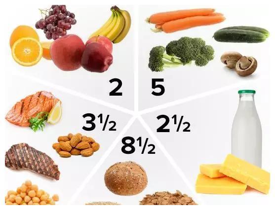 孕妇几周开始补铁(孕妇补铁补到几周)-硒宝网