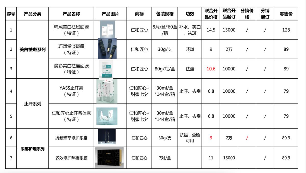 仁和锌硒宝是真的吗(仁和牌锌硒宝片)-硒宝网