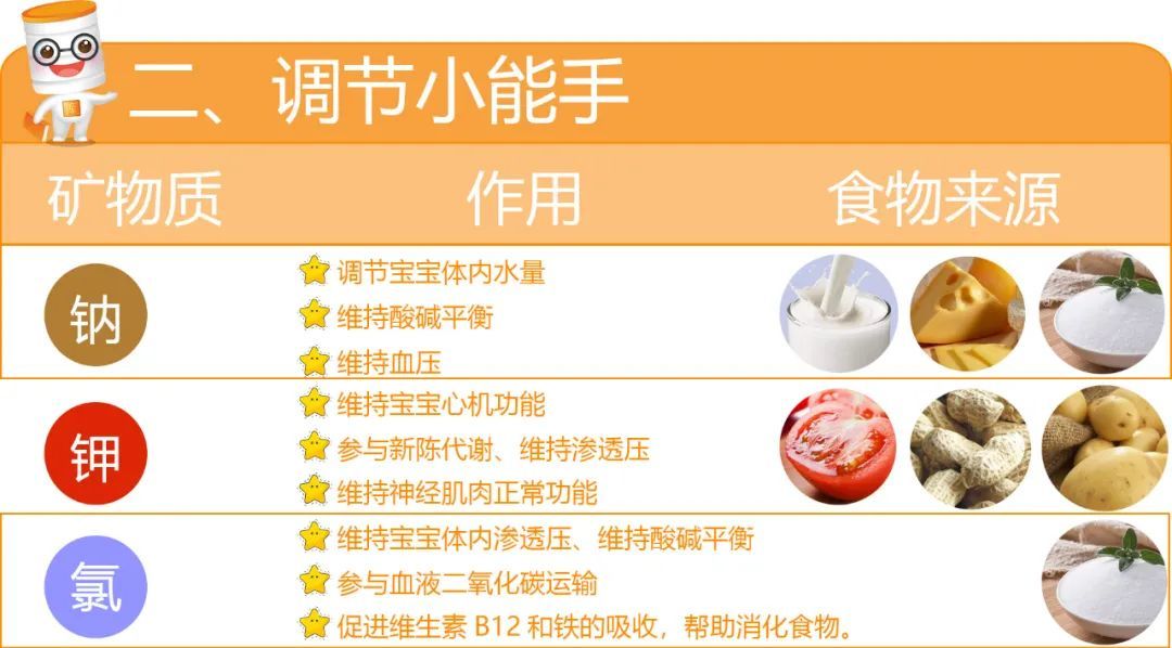 为什么买不到锌硒宝(锌硒宝什么味道的好吃吗)-硒宝网