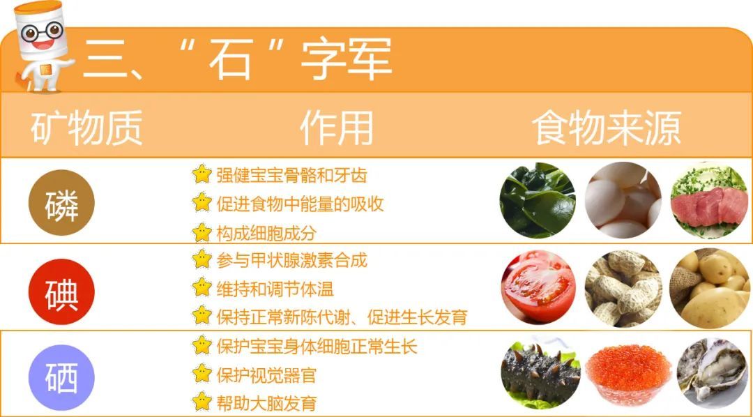 为什么买不到锌硒宝(锌硒宝什么味道的好吃吗)-硒宝网