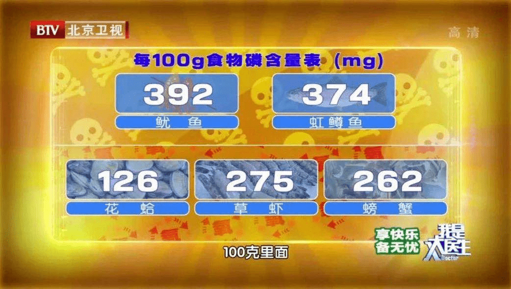 ad钙补钙吗(有肾结石的人可以吃碳酸钙补钙)-硒宝网