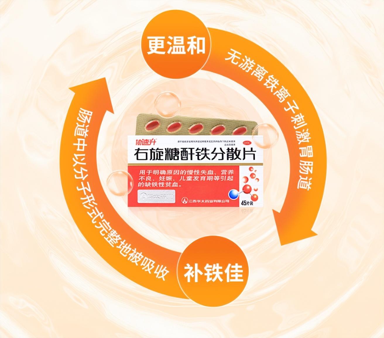 儿童补铁剂（儿童补铁片剂）-硒宝网